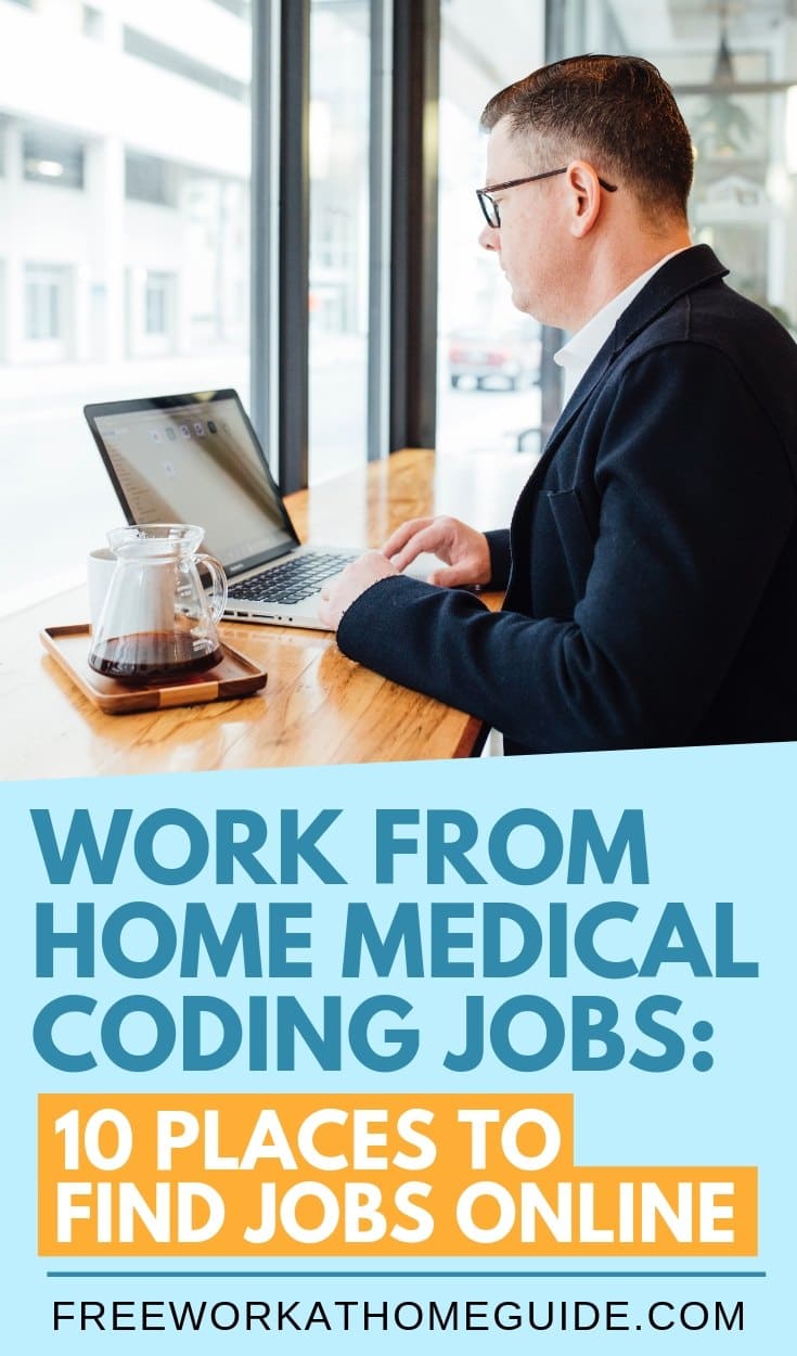Medical coding jobs simply hired